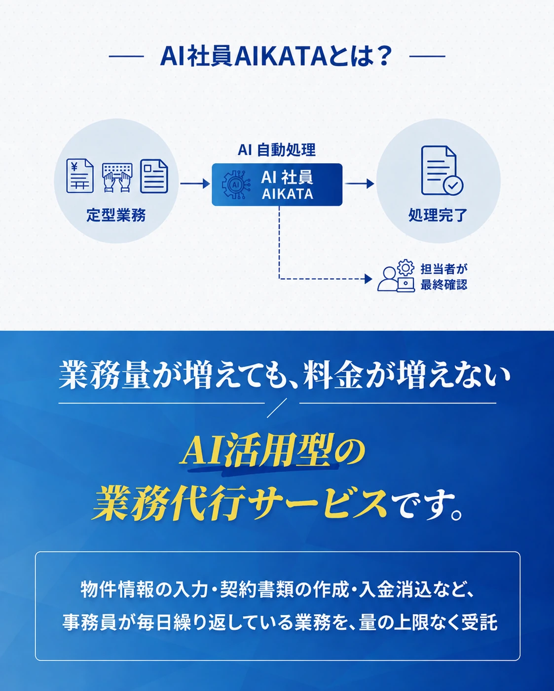 AI社員AIKATAとは 物件情報の入力・契約書類の作成・入金消込など事務員の業務を量の上限なく受託するAI活用型の業務代行サービス