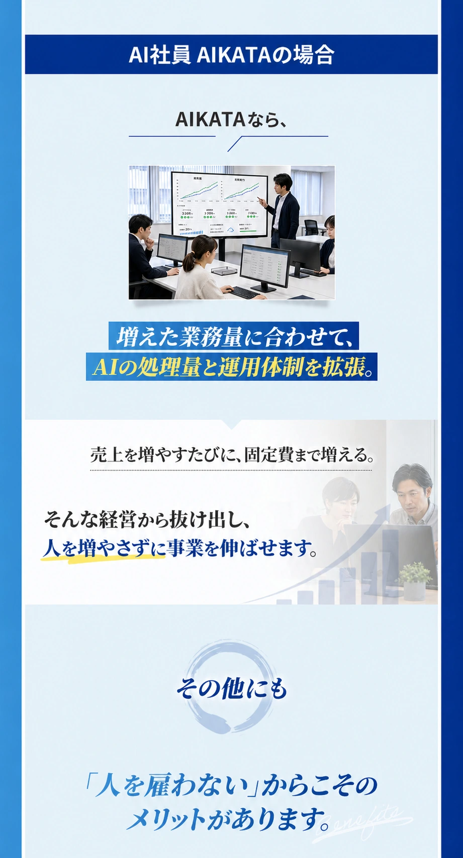 AI社員AIKATAなら増えた業務量に合わせてAIの処理量と運用体制を拡張