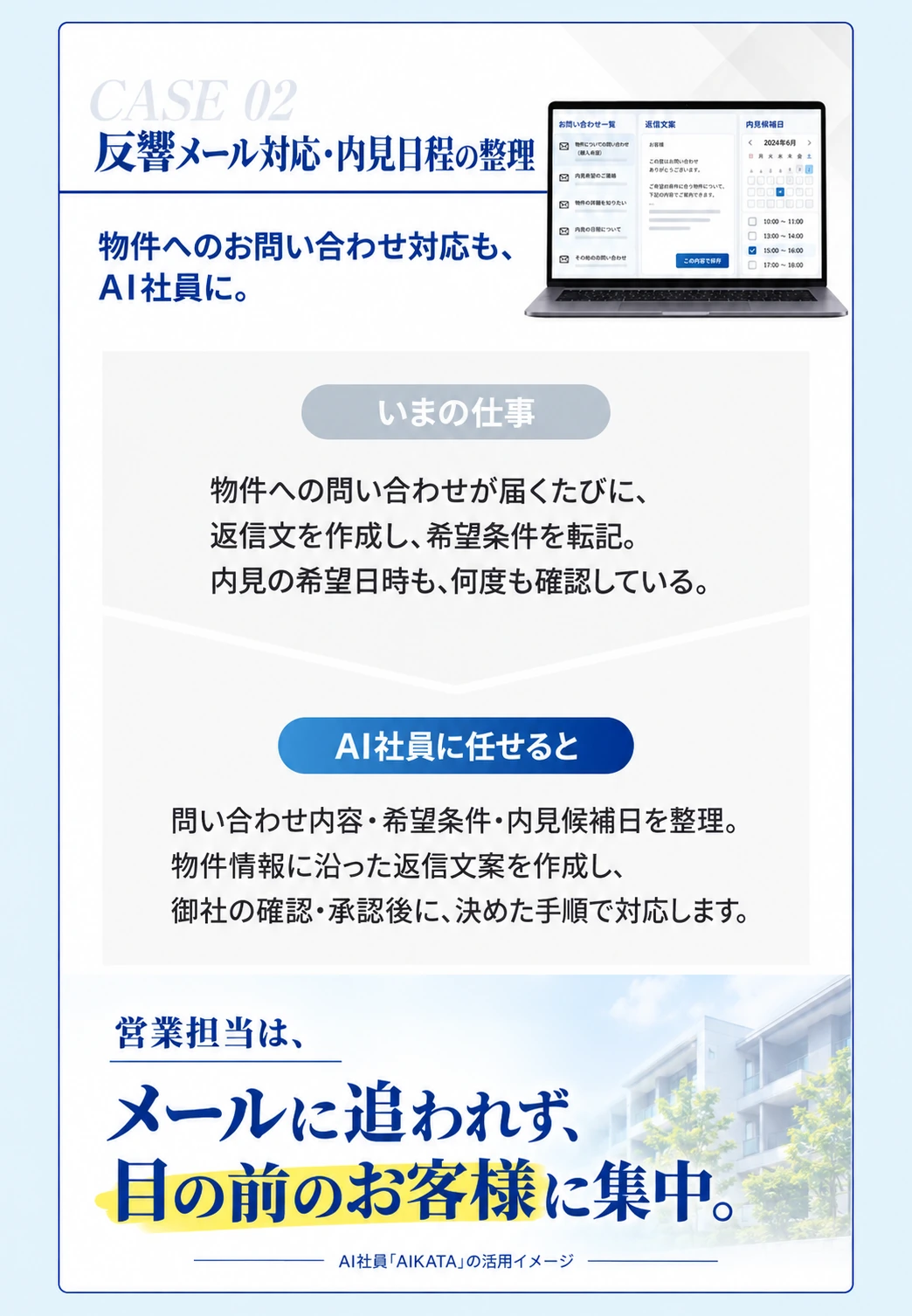 CASE02 反響メール対応・内見日程の整理 物件へのお問い合わせ対応も、AI社員に
