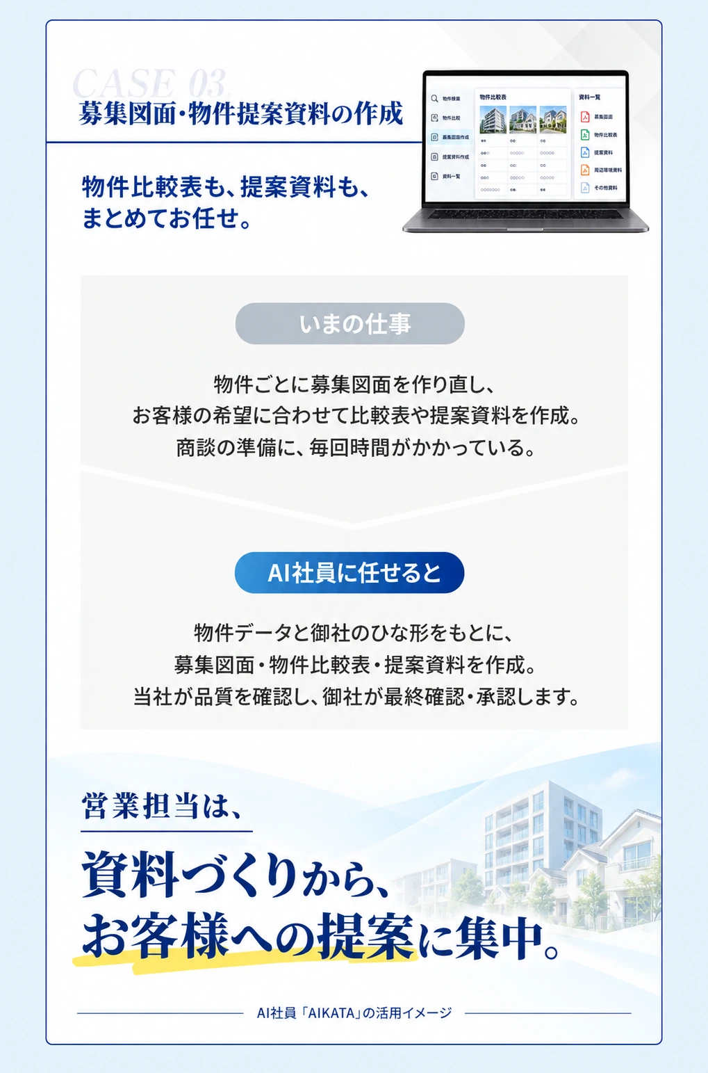 CASE03 募集図面・物件提案資料の作成 物件比較表も、提案資料も、まとめてお任せ