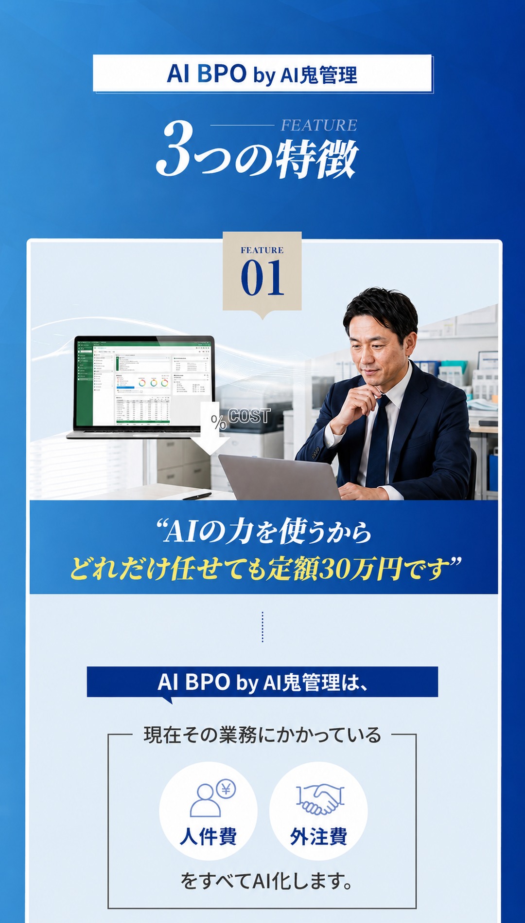 3つの特徴 FEATURE01 AIの力を使うからどれだけ任せても定額30万円です