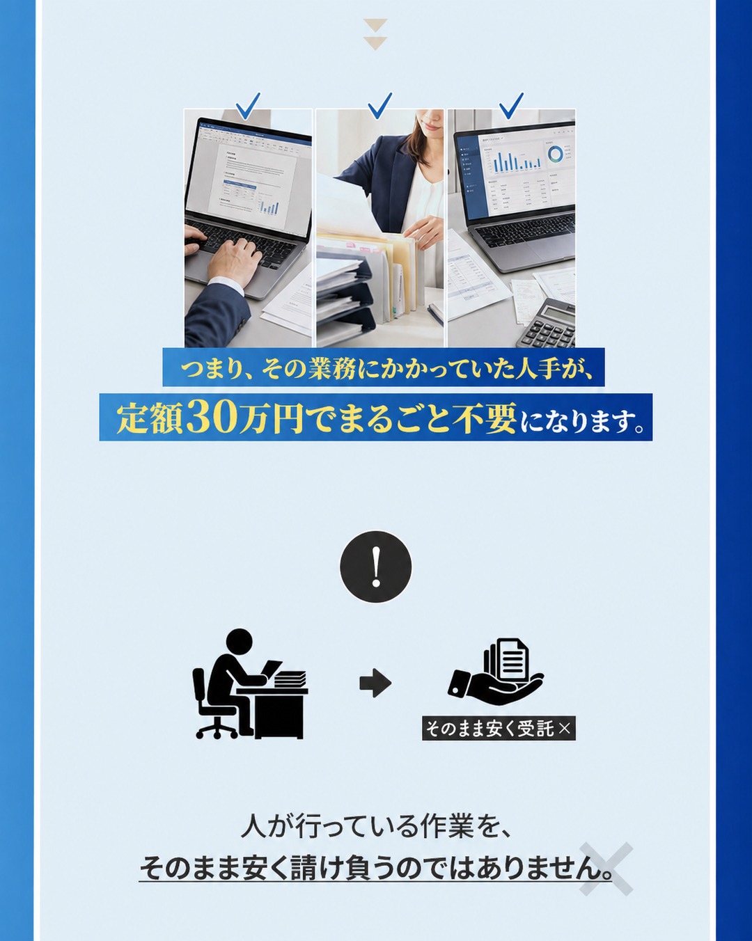 つまりその業務にかかっていた人手が定額30万円でまるごと不要になります