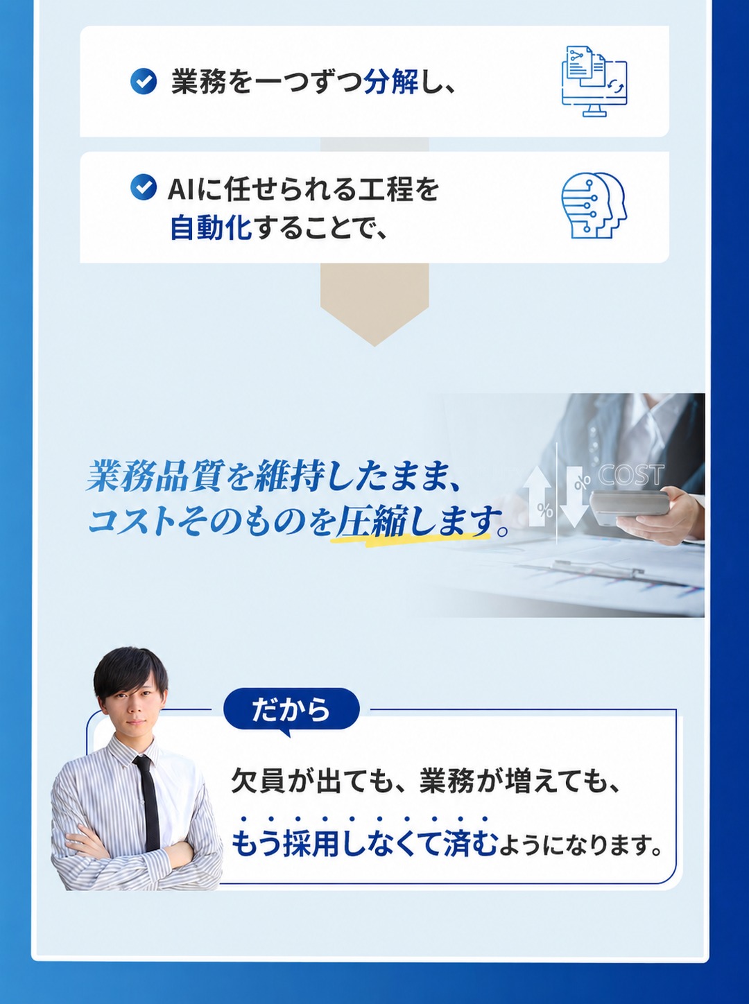 欠員が出ても業務が増えても、もう採用しなくて済むようになります
