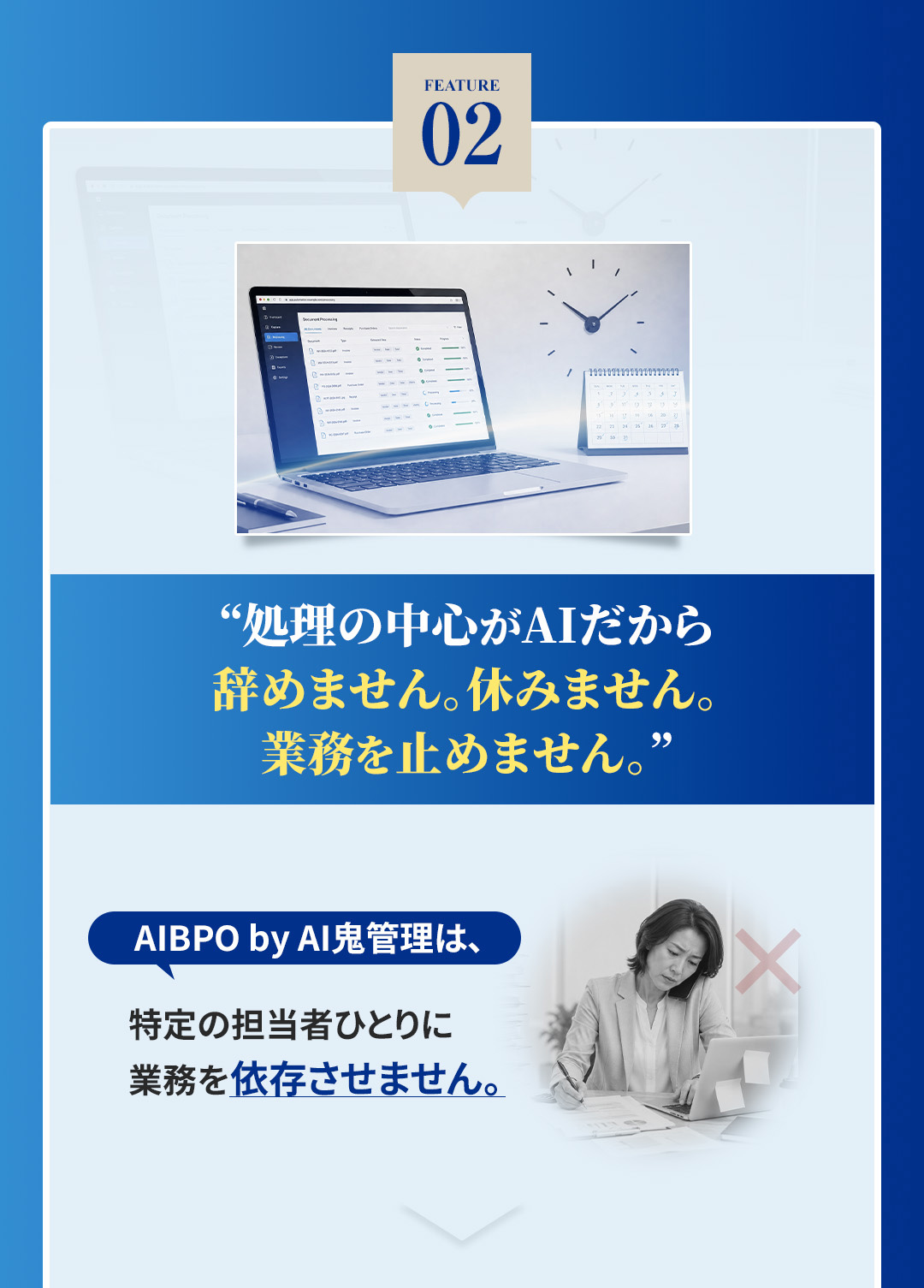 FEATURE02 処理の中心がAIだから辞めません休みません業務を止めません