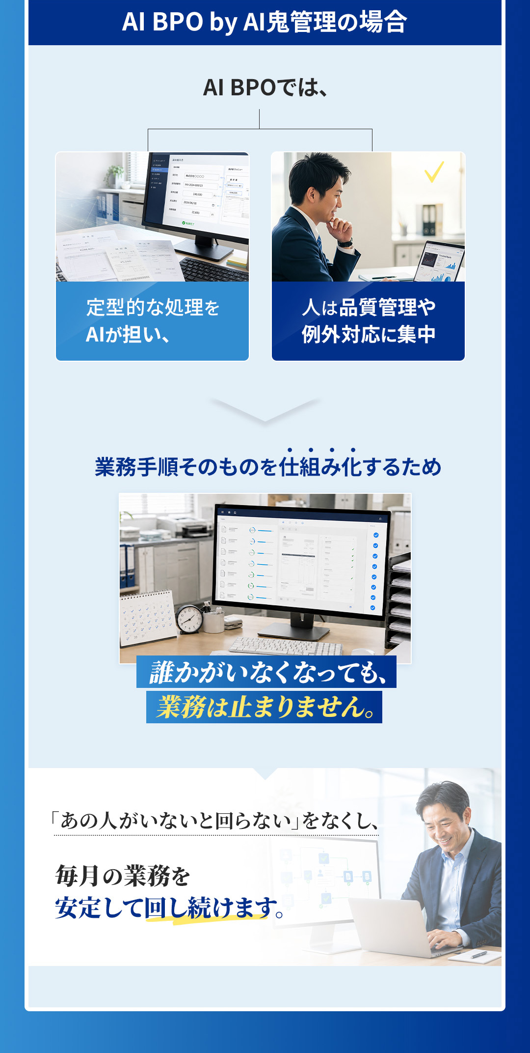 AI BPOでは業務手順そのものを仕組み化するため誰かがいなくなっても業務は止まりません