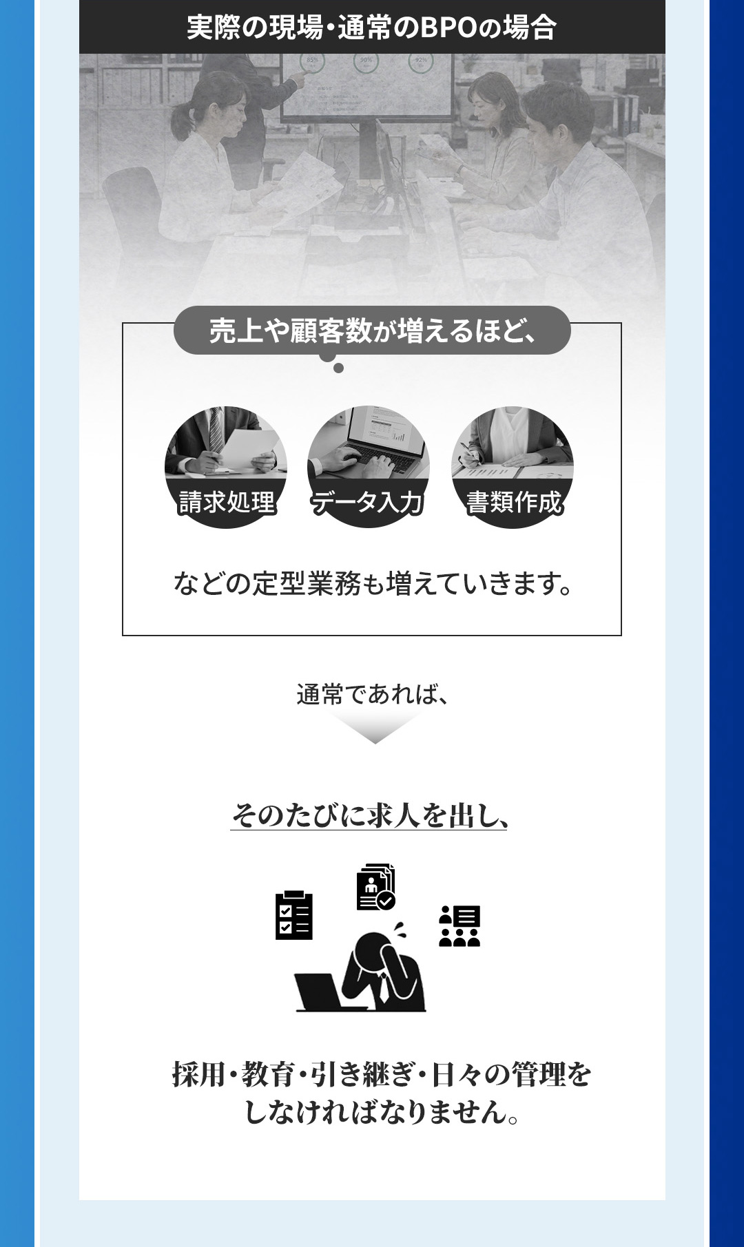 売上や顧客数が増えるほど定型業務も増えていきます