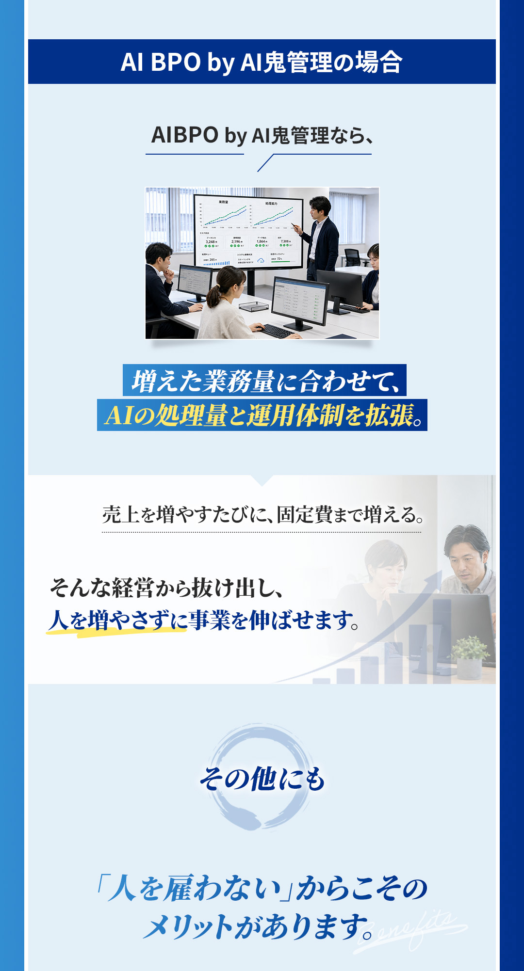 AI BPOなら増えた業務量に合わせてAIの処理量と運用体制を拡張