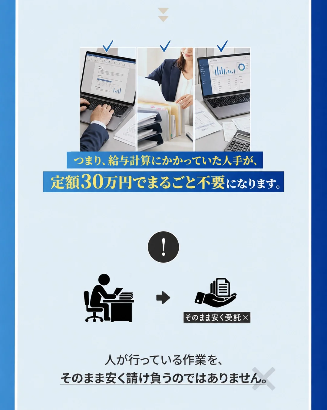 つまり給与計算にかかっていた人手が定額30万円でまるごと不要になります