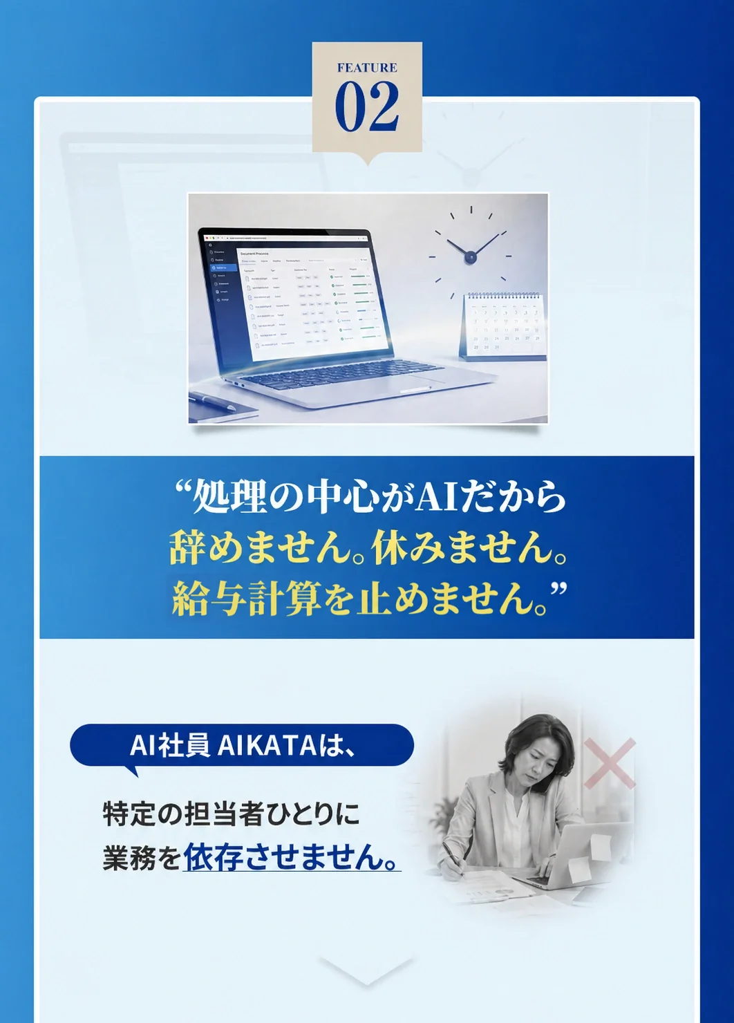 FEATURE02 処理の中心がAIだから辞めません休みません給与計算を止めません