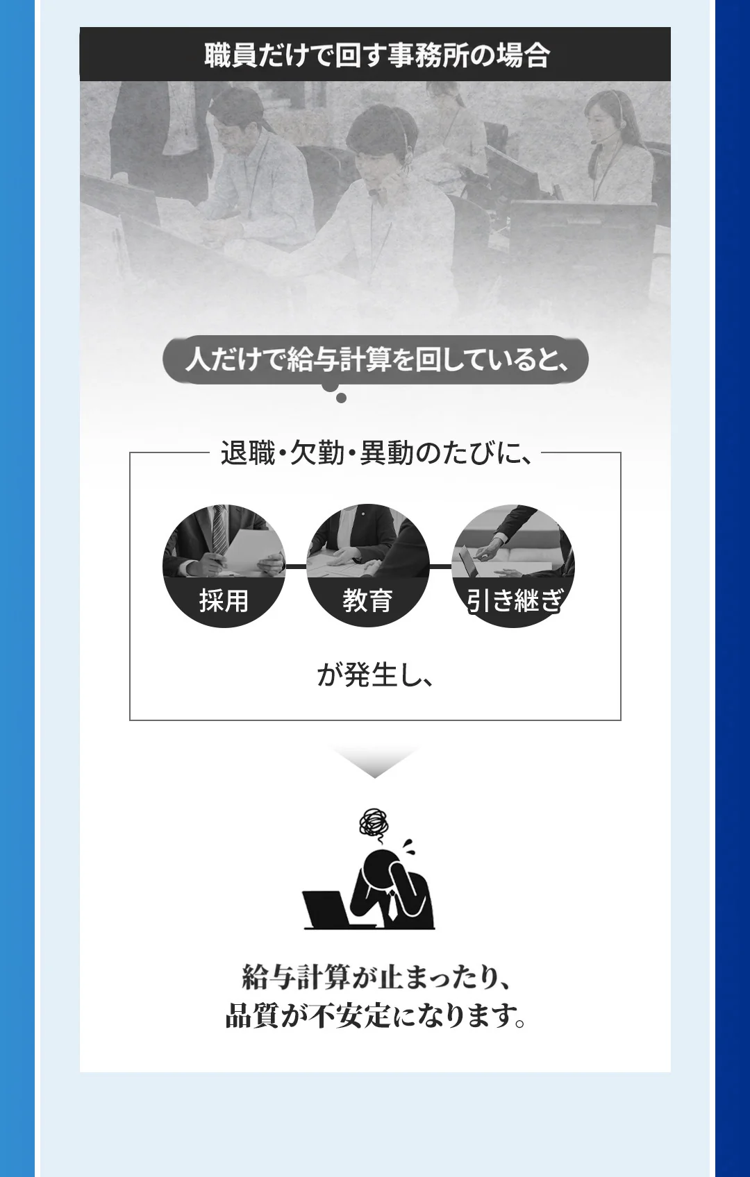職員だけで回す事務所では、退職・欠勤・異動のたびに採用・教育・引き継ぎが発生
