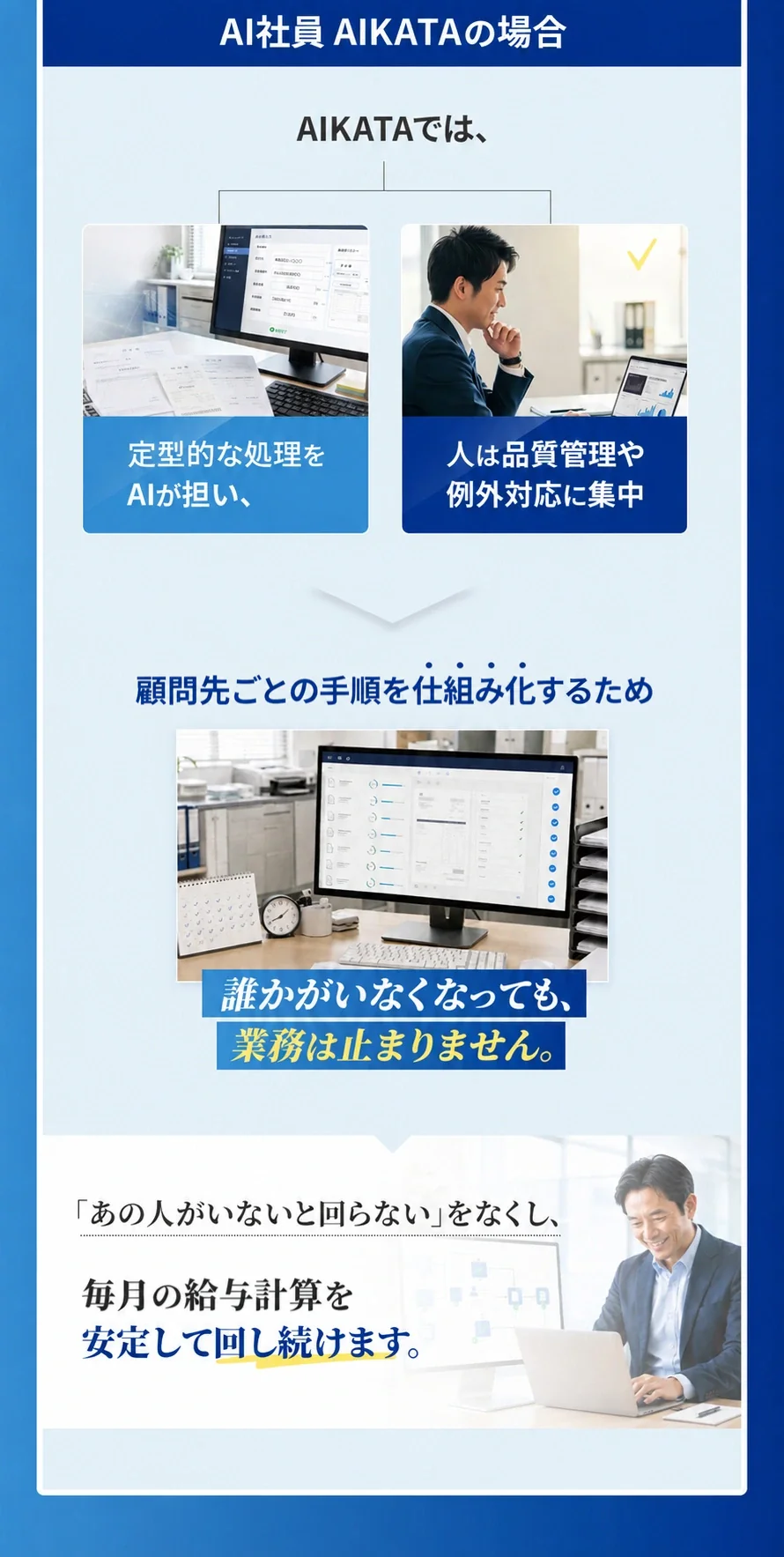 AI社員AIKATAでは顧問先ごとの手順を仕組み化するため誰かがいなくなっても業務は止まりません