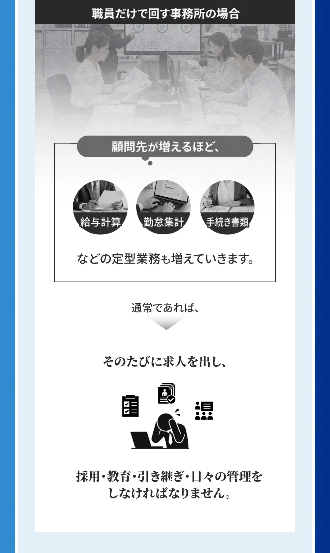職員だけで回す事務所では、顧問先が増えるほど給与計算・勤怠集計・手続き書類などの定型業務も増えていきます