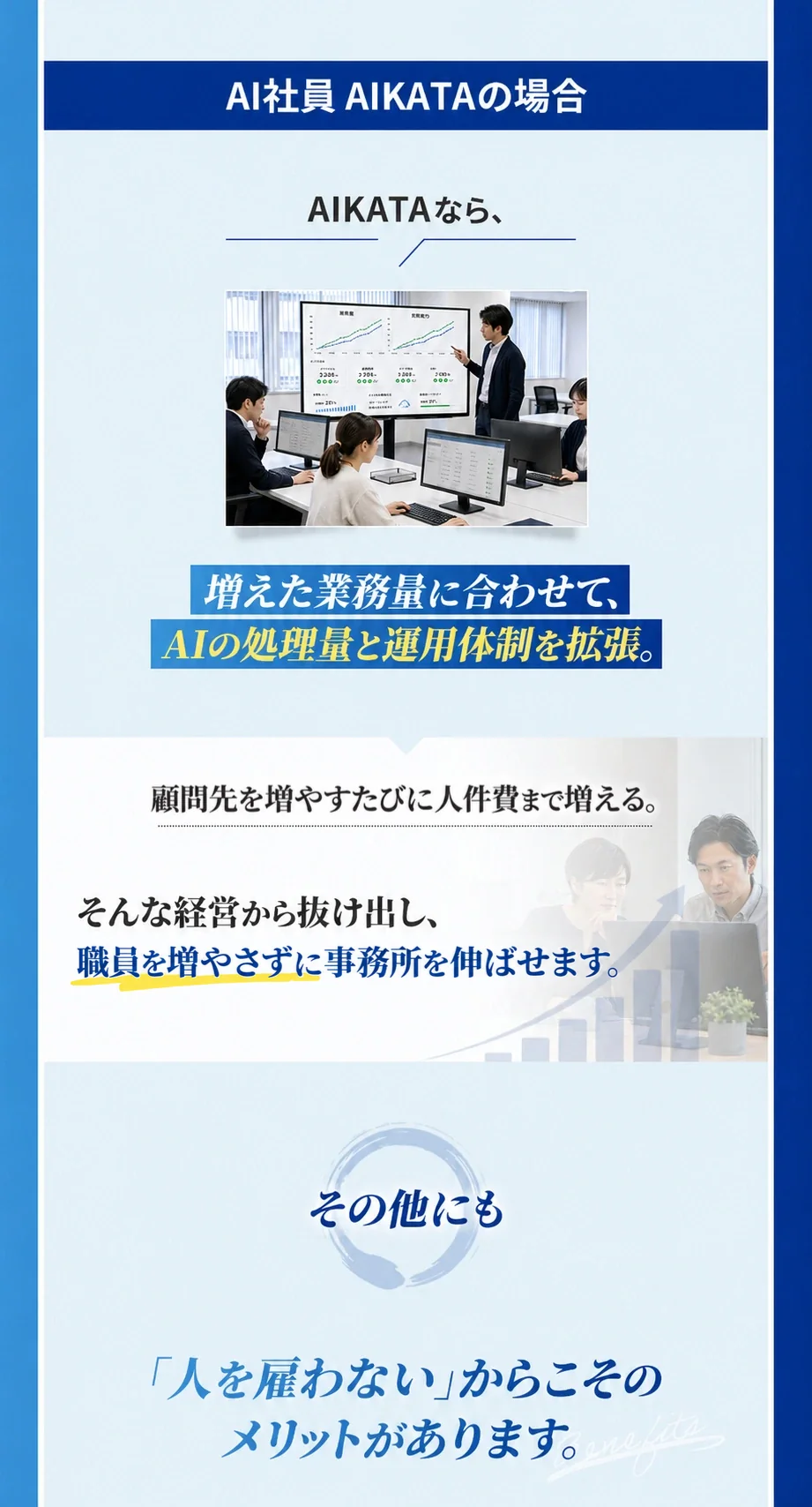 AI社員AIKATAなら増えた業務量に合わせてAIの処理量と運用体制を拡張 職員を増やさずに事務所を伸ばせます