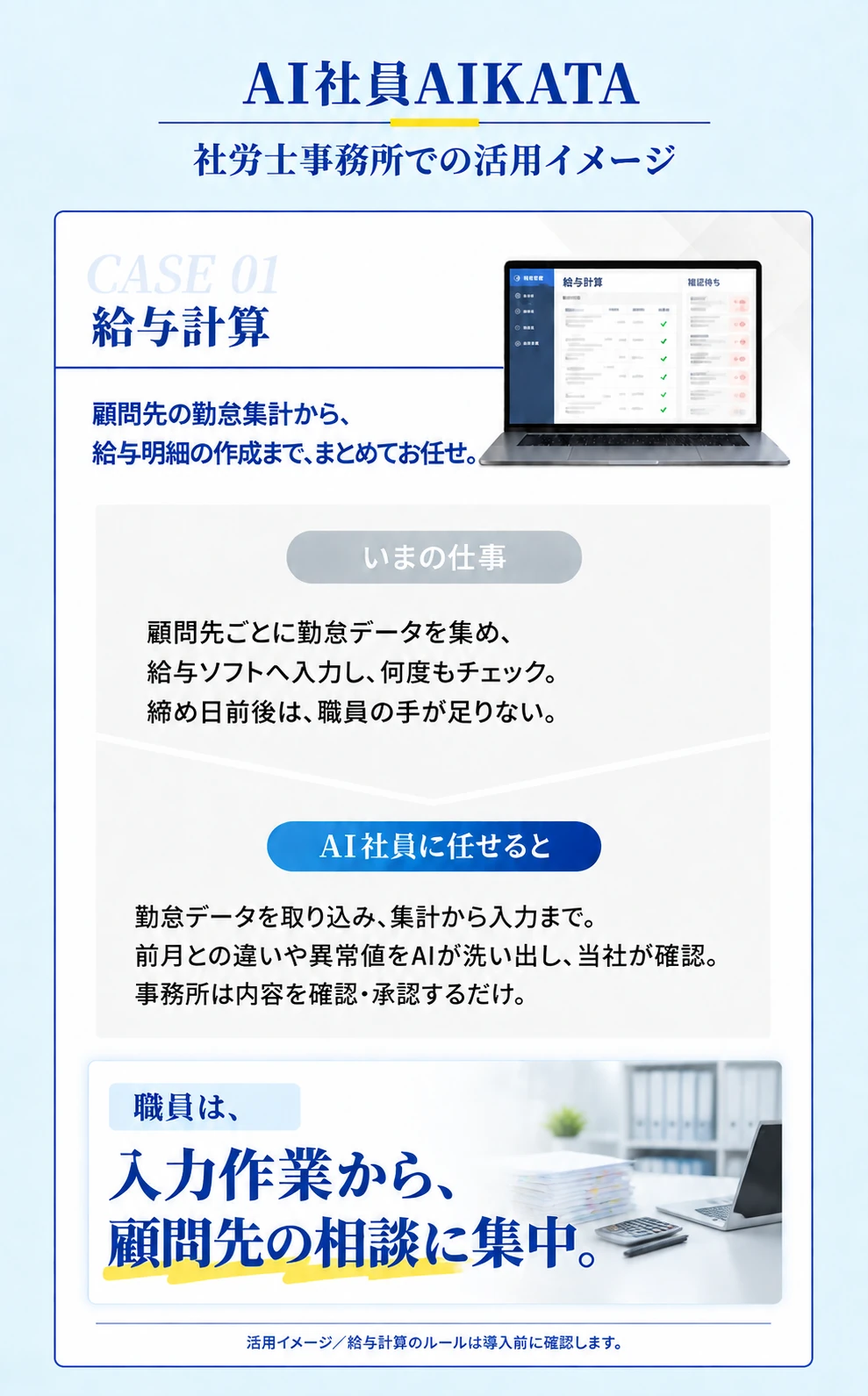 AI社員AIKATA 社労士事務所での活用イメージ CASE01 給与計算 顧問先の勤怠集計から、給与明細の作成まで、まとめてお任せ。