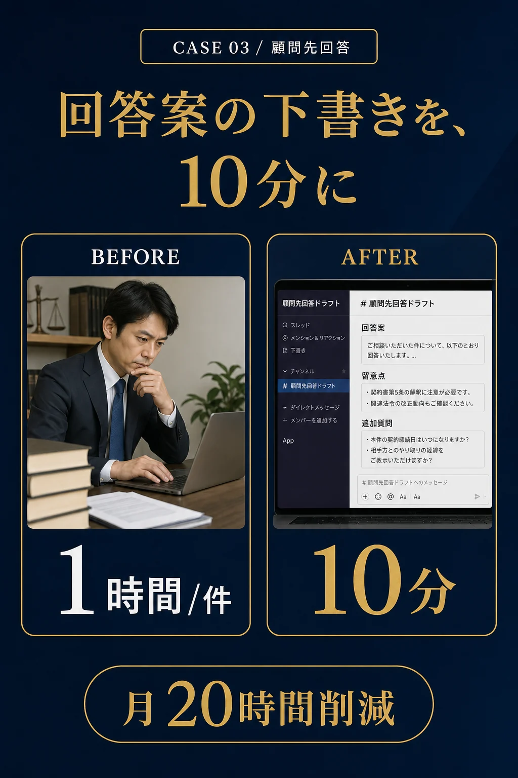 事例03: 顧問先回答 - 回答案の下書きを、10分に