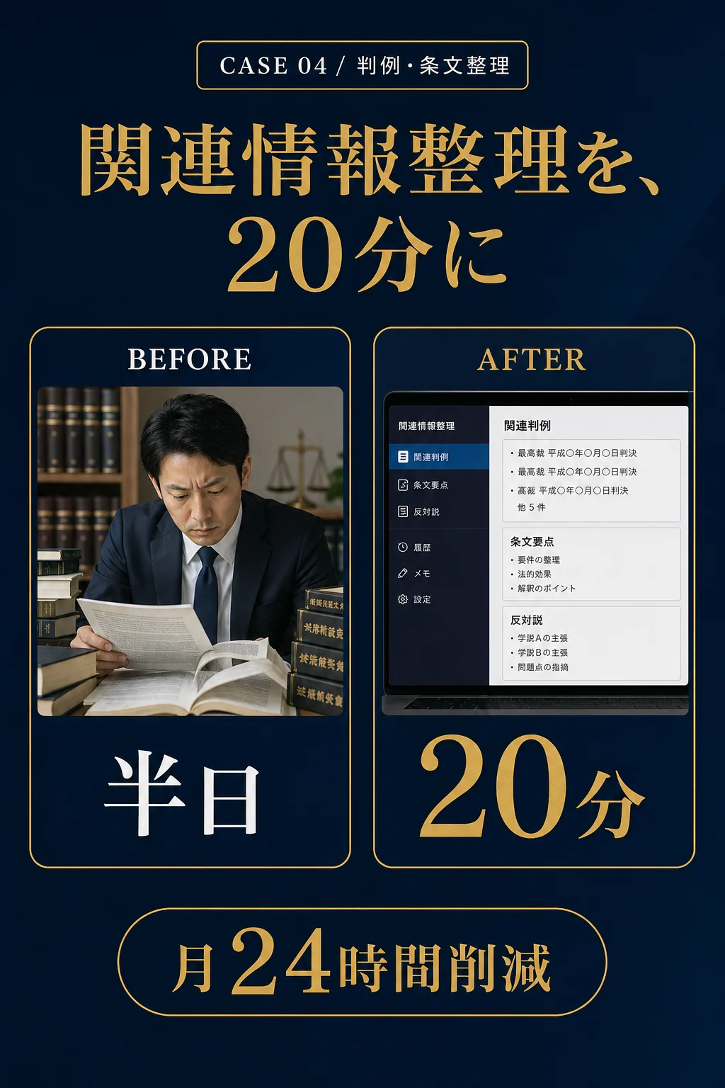 事例04: 判例・条文整理 - 関連情報整理を、20分に
