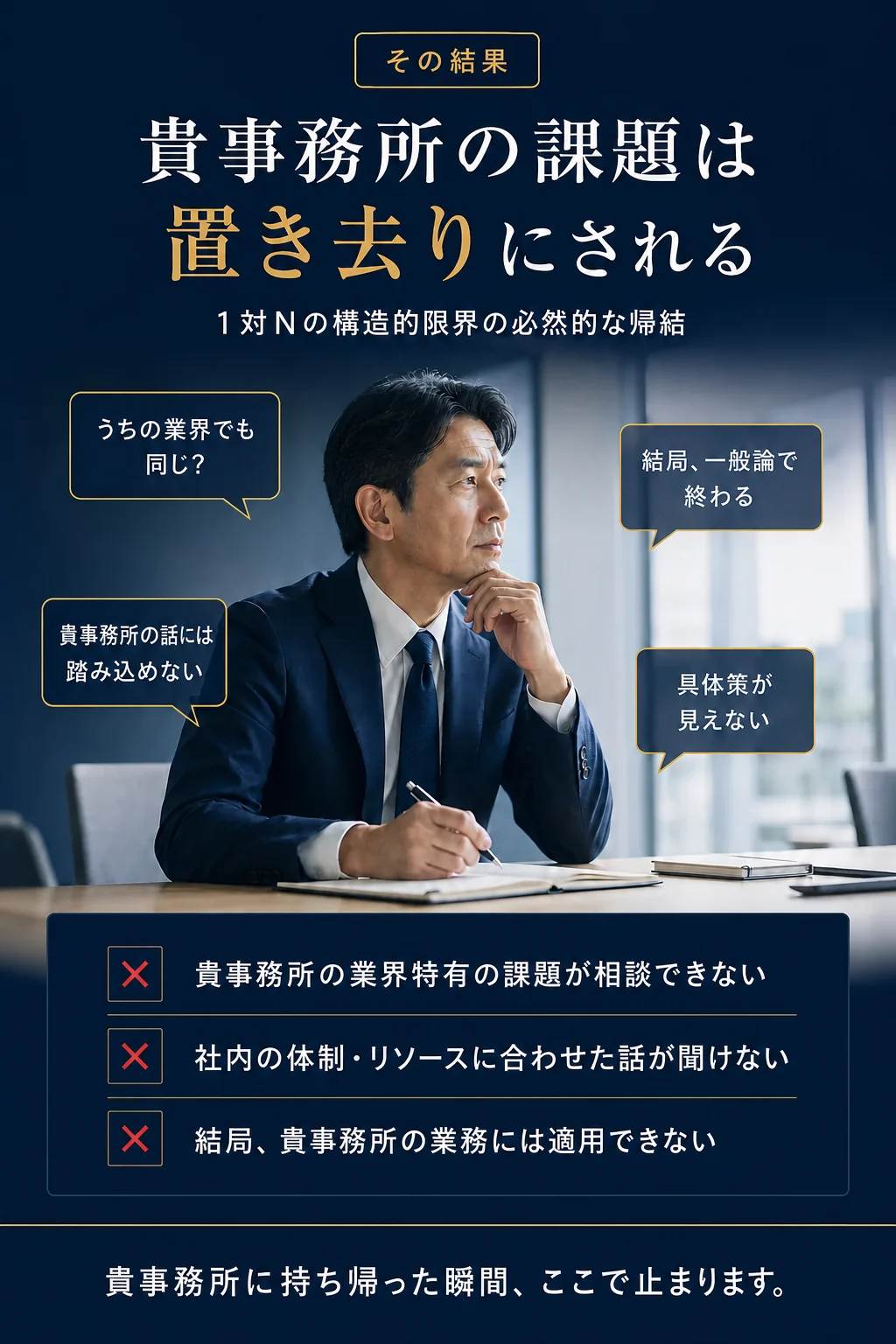 その結果: 貴事務所の課題は置き去りにされる