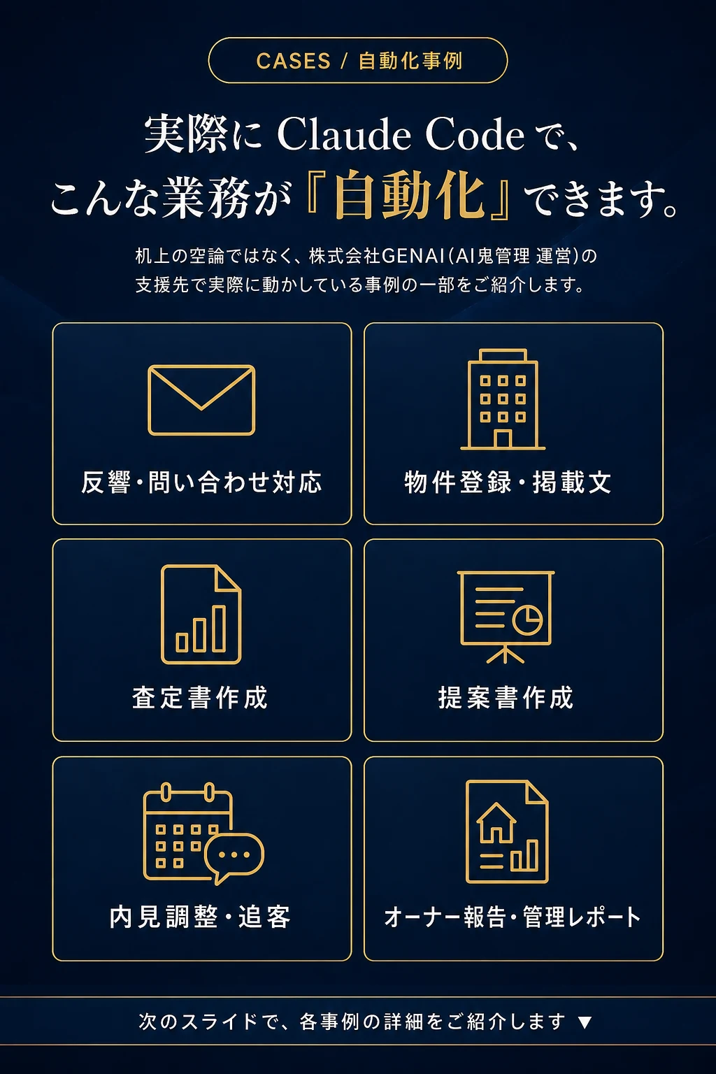 実際に、Claude Code でこんな業務が自動化できます - AI鬼管理の支援先の事例