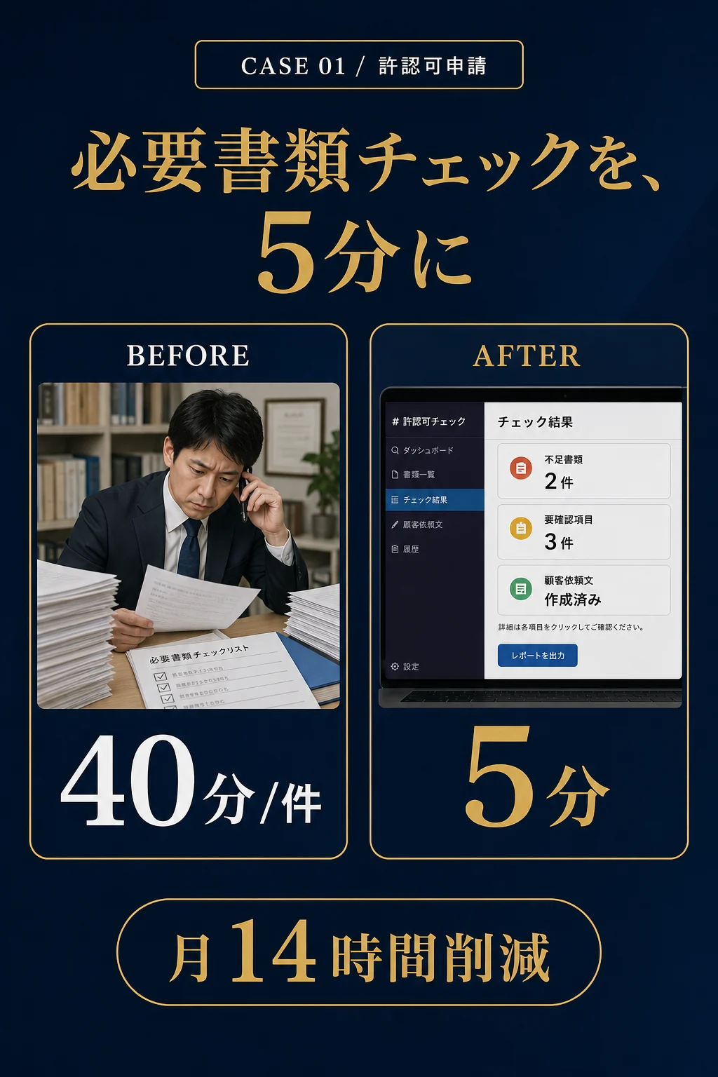 事例01: 許認可申請 - 必要書類チェックを、5分に