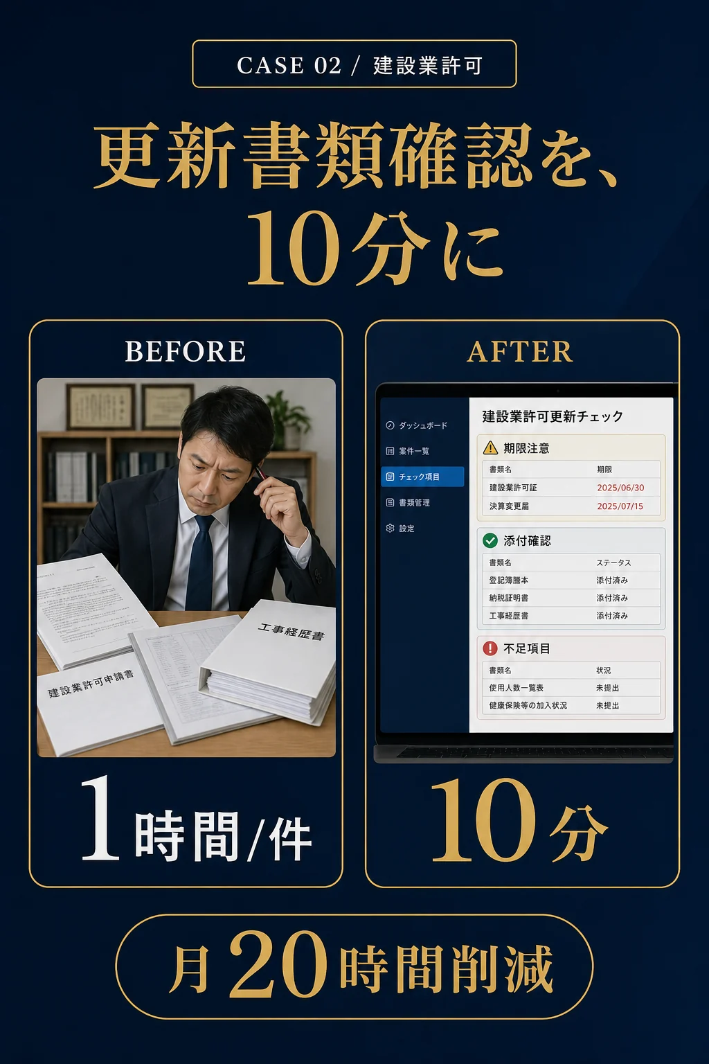事例02: 建設業許可 - 更新書類確認を、10分に