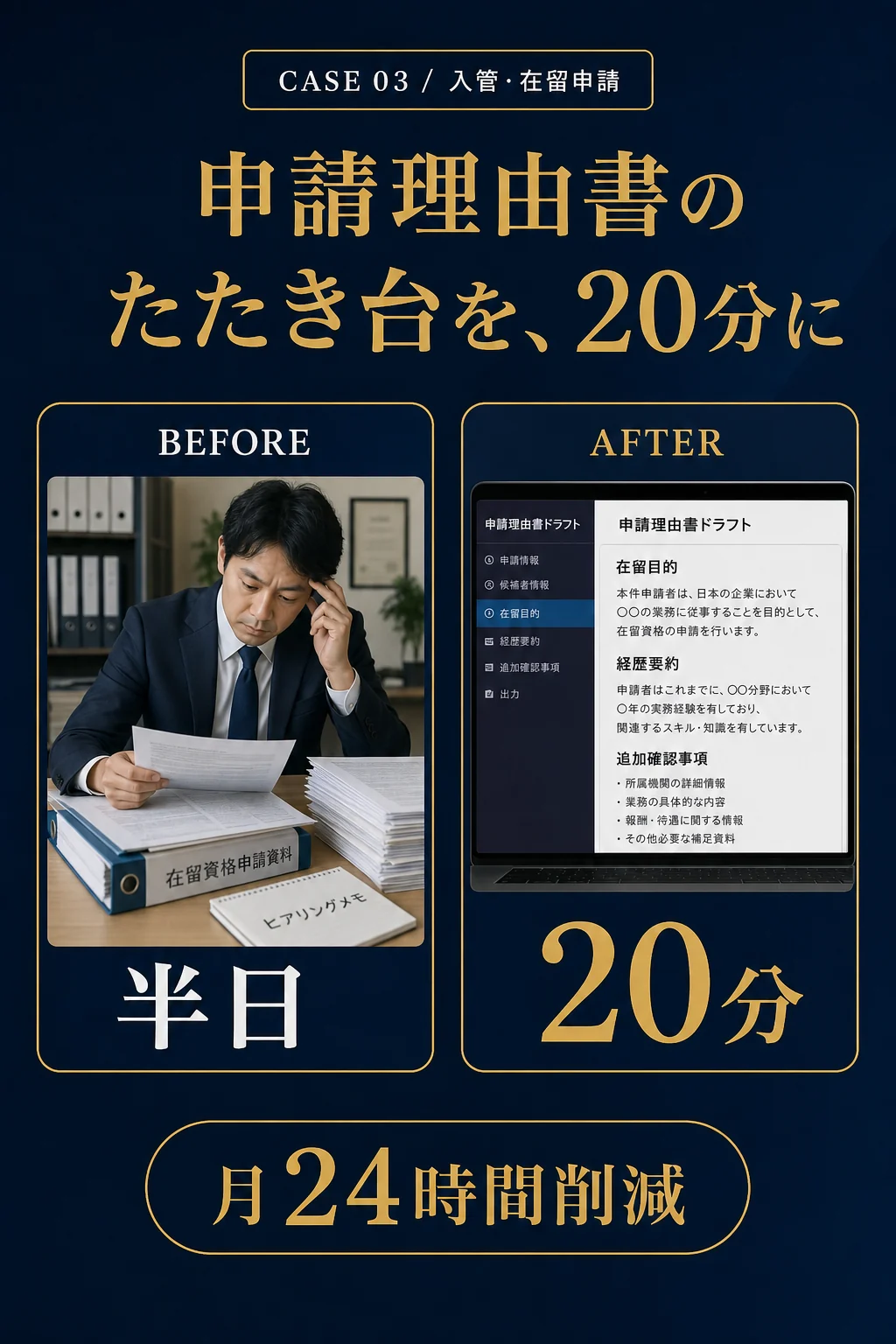 事例03: 入管・在留申請 - 申請理由書のたたき台を、20分に