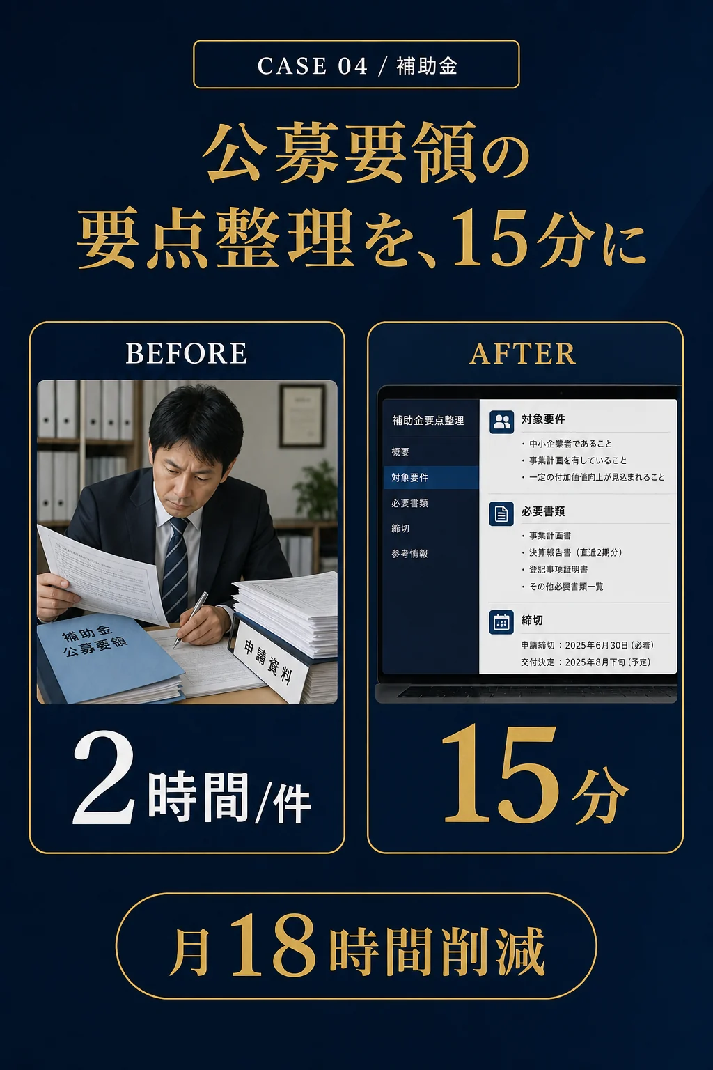 事例04: 補助金 - 公募要領の要点整理を、15分に