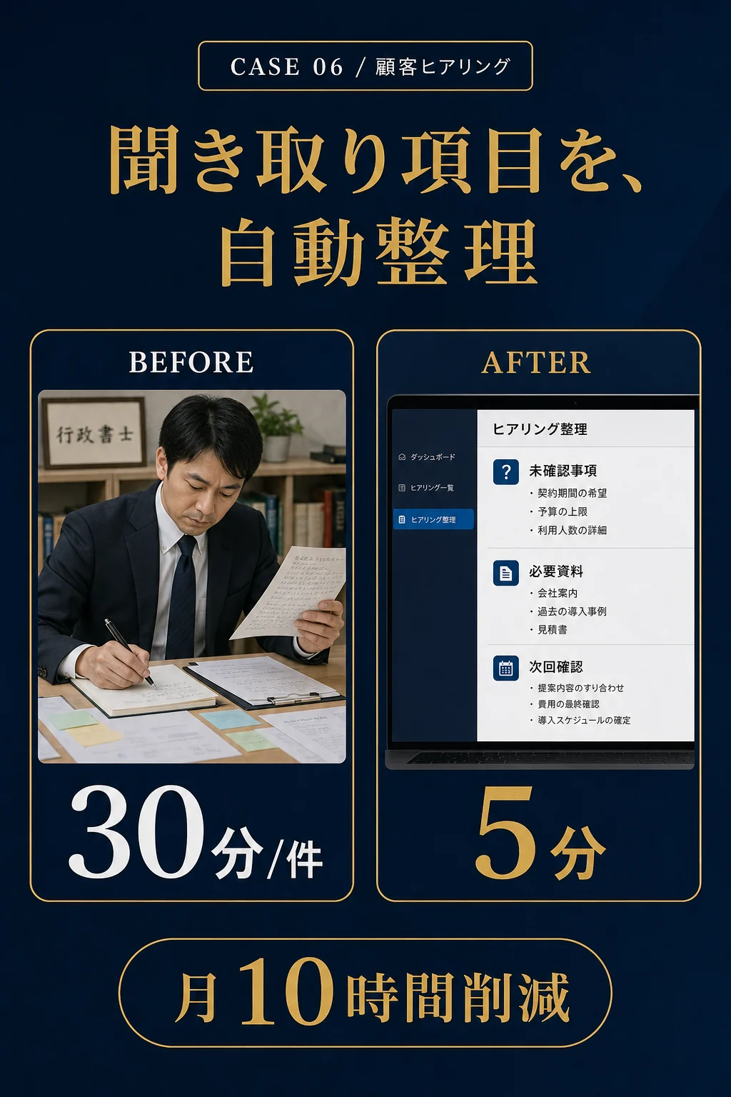 事例06: 顧客ヒアリング - 聞き取り項目を、自動整理