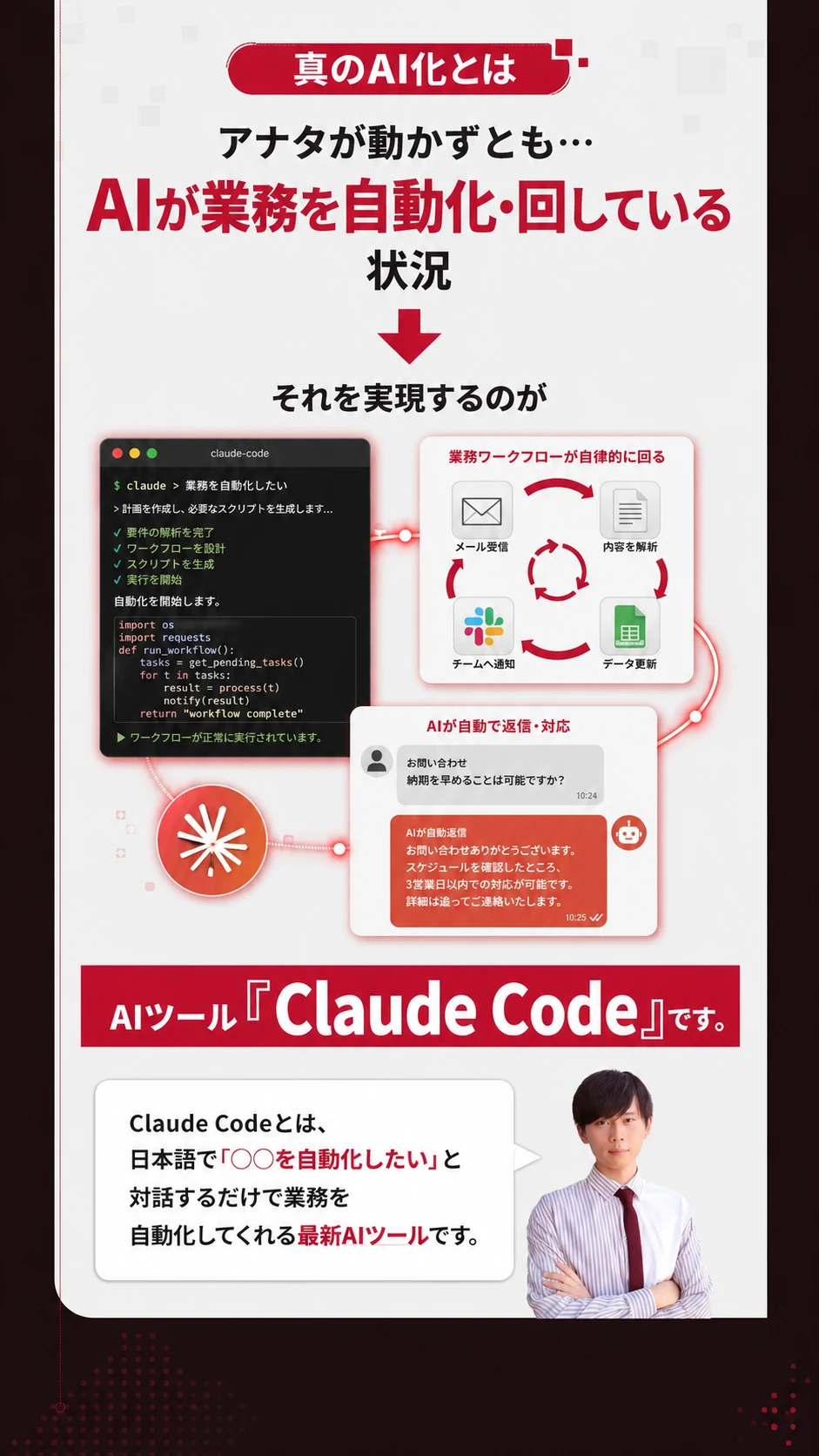 真のAI化とはClaude Codeで実現する