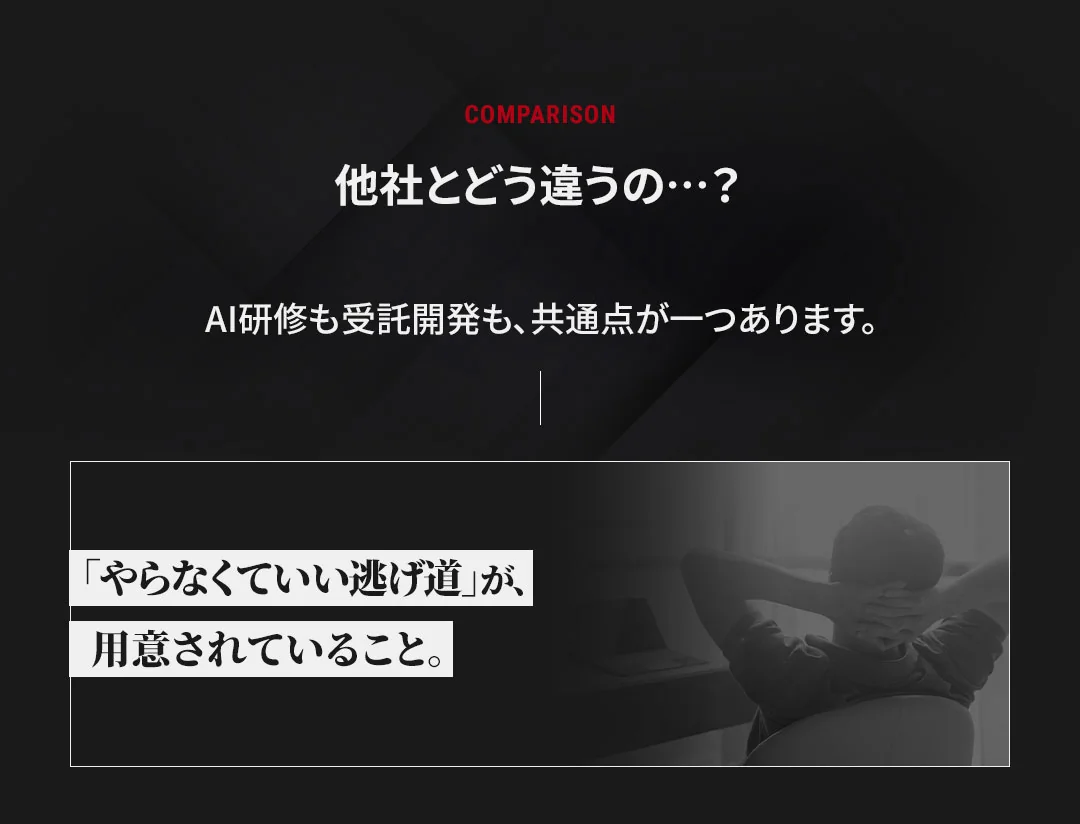 30日間全額返金保証