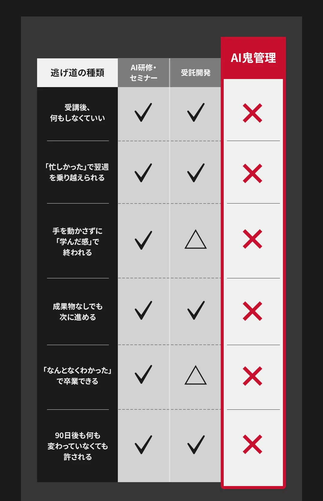 VOICE 参加者の声