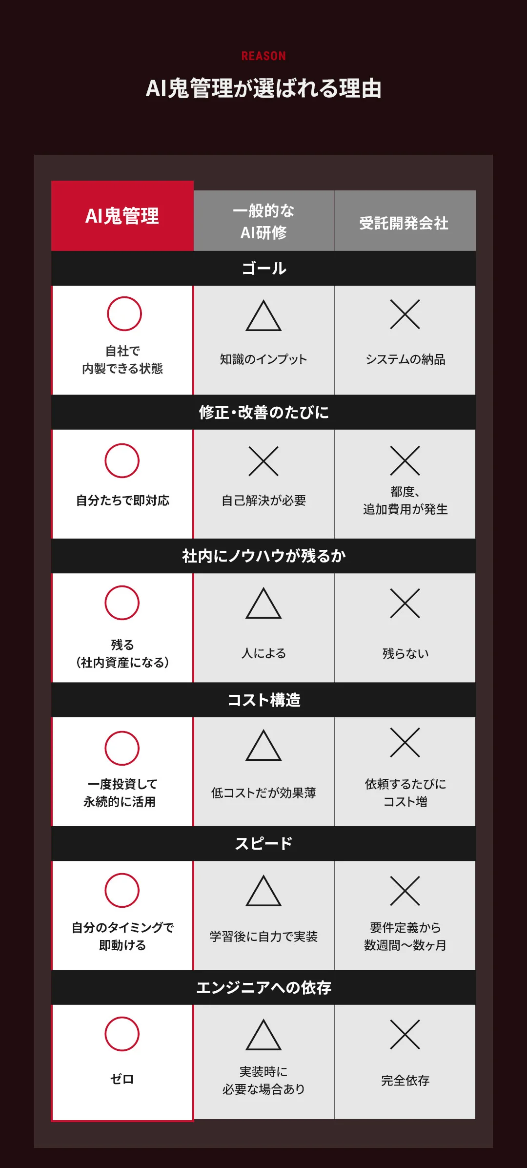 参加者の声 続き2