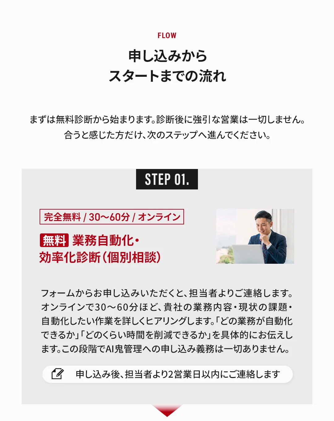 FLOW STEP 01
