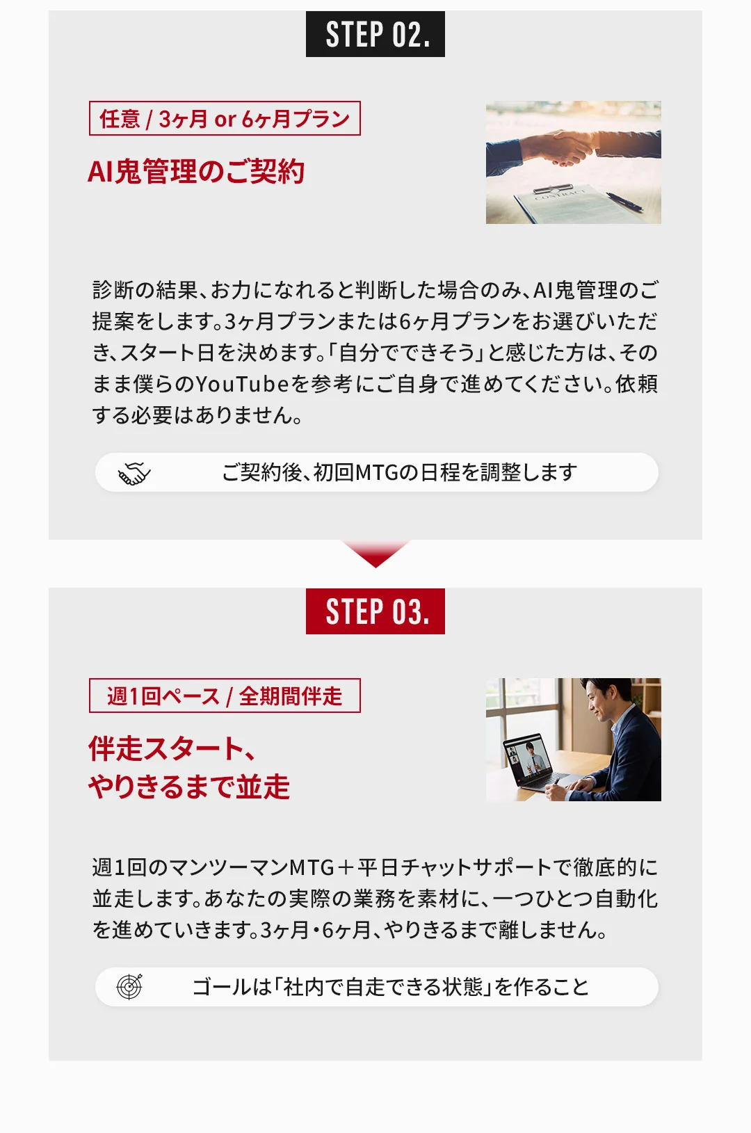 FLOW STEP 02-03