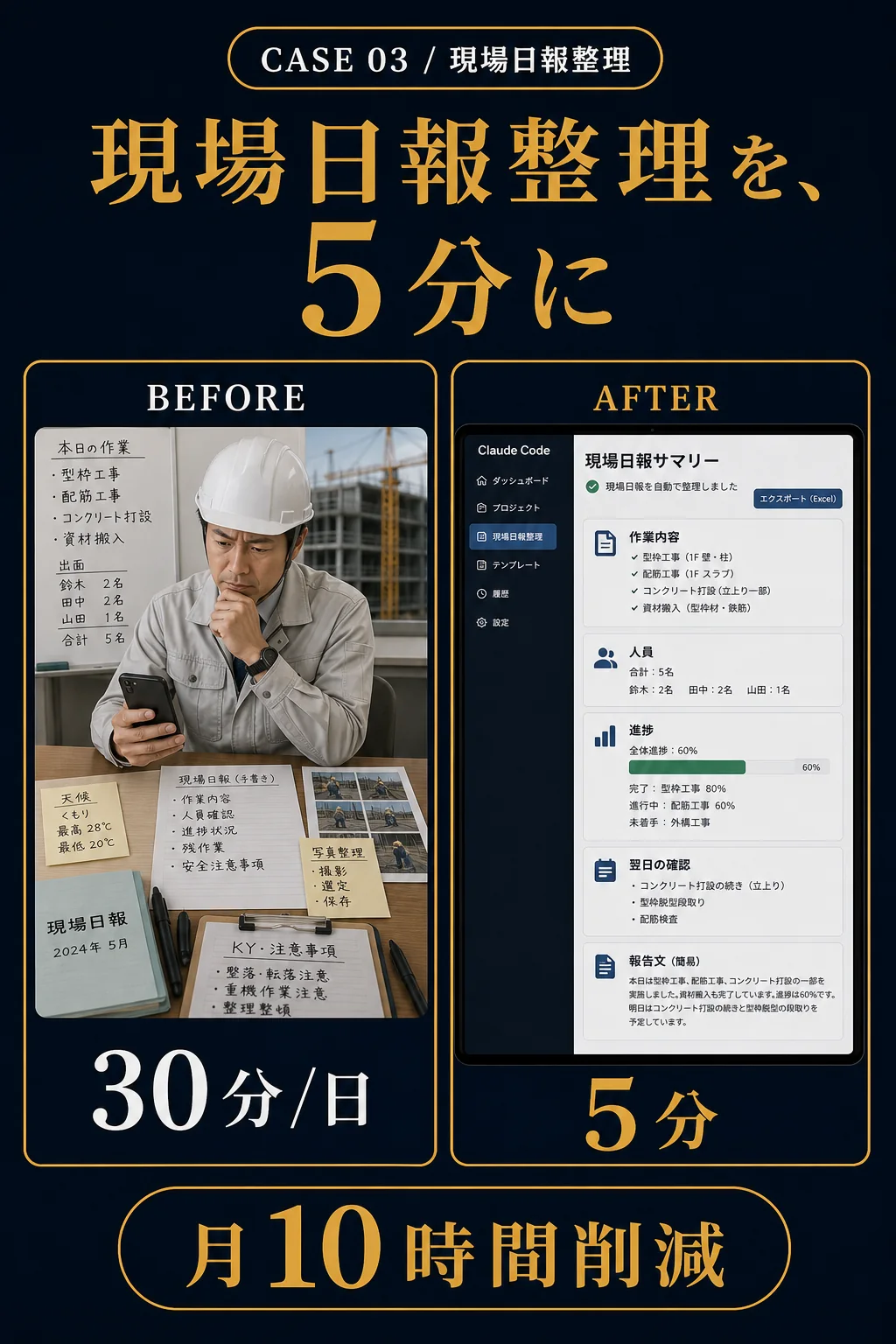 事例03: 現場日報整理 - 現場日報整理を、5分に