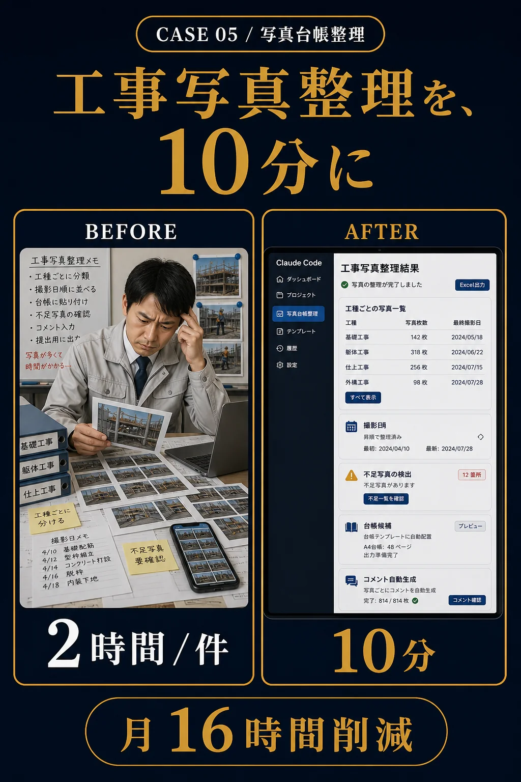 事例05: 写真台帳整理 - 工事写真整理を、10分に