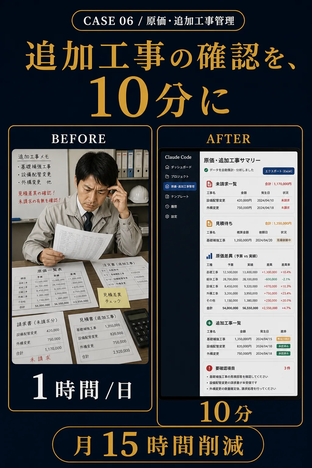 事例06: 原価・追加工事管理 - 追加工事の確認を、10分に