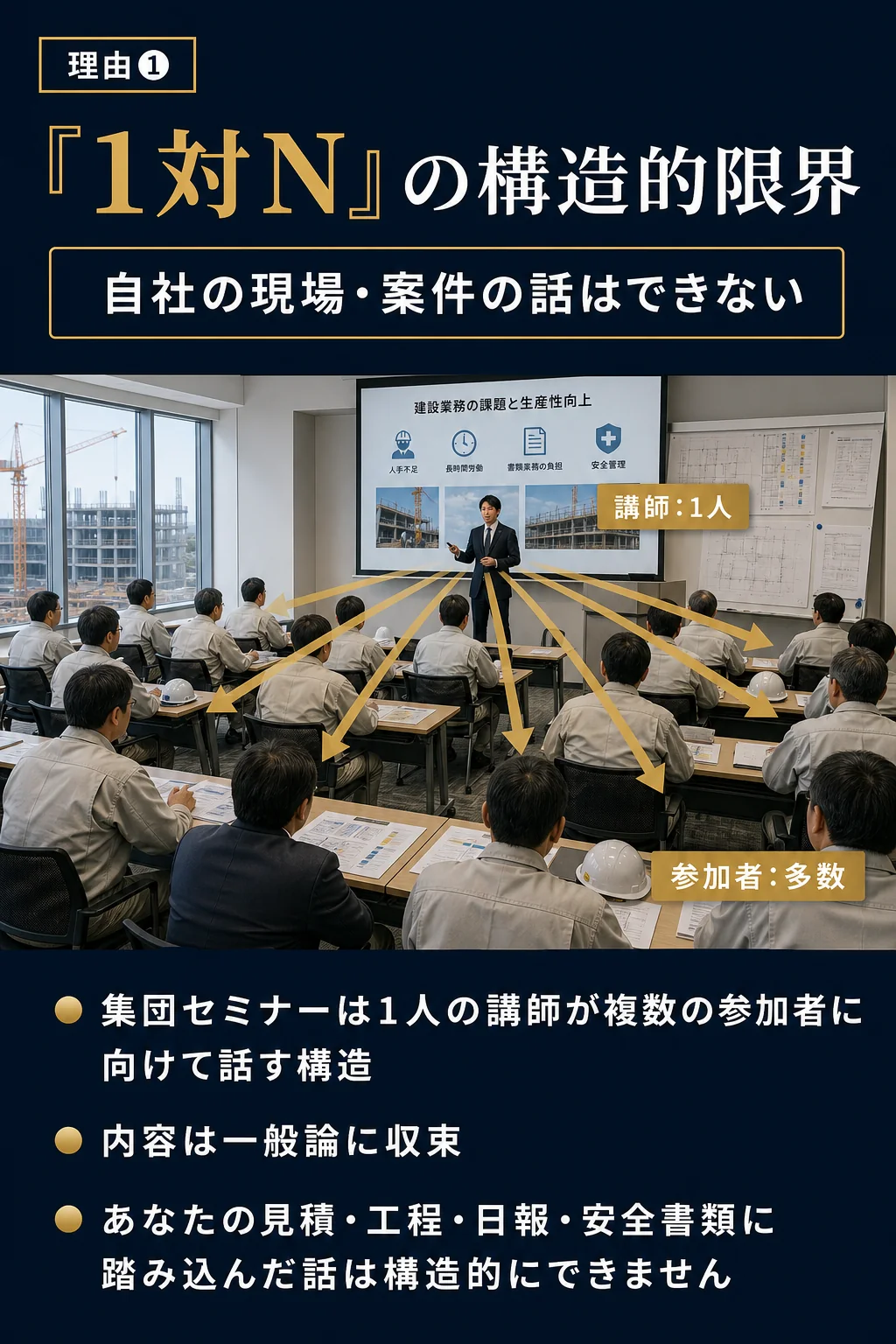 理由❶: 「1対N」の構造的限界 - 貴社の案件の話はできない