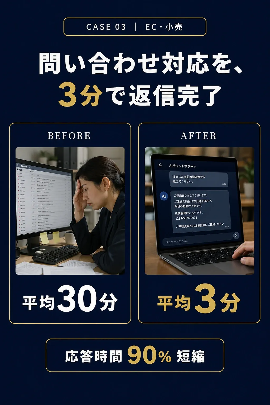 事例03: EC・小売 - 問い合わせ対応を、3分で返信完了