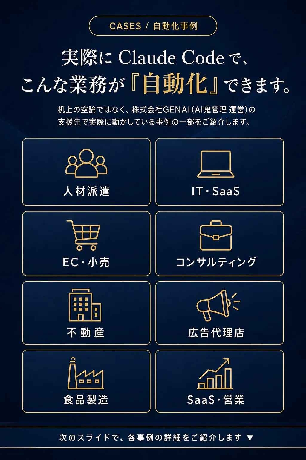 実際に、Claude Code でこんな業務が自動化できます - AI鬼管理の支援先の事例