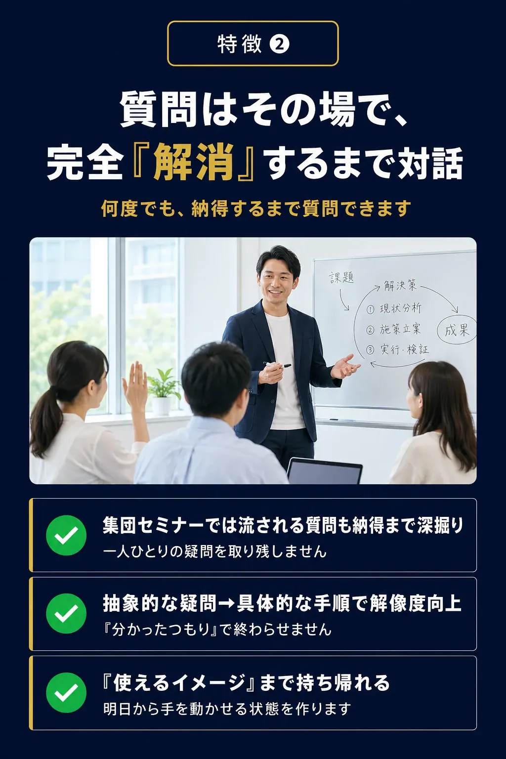特徴02: 質問は何度でも、その場ですべて解消します