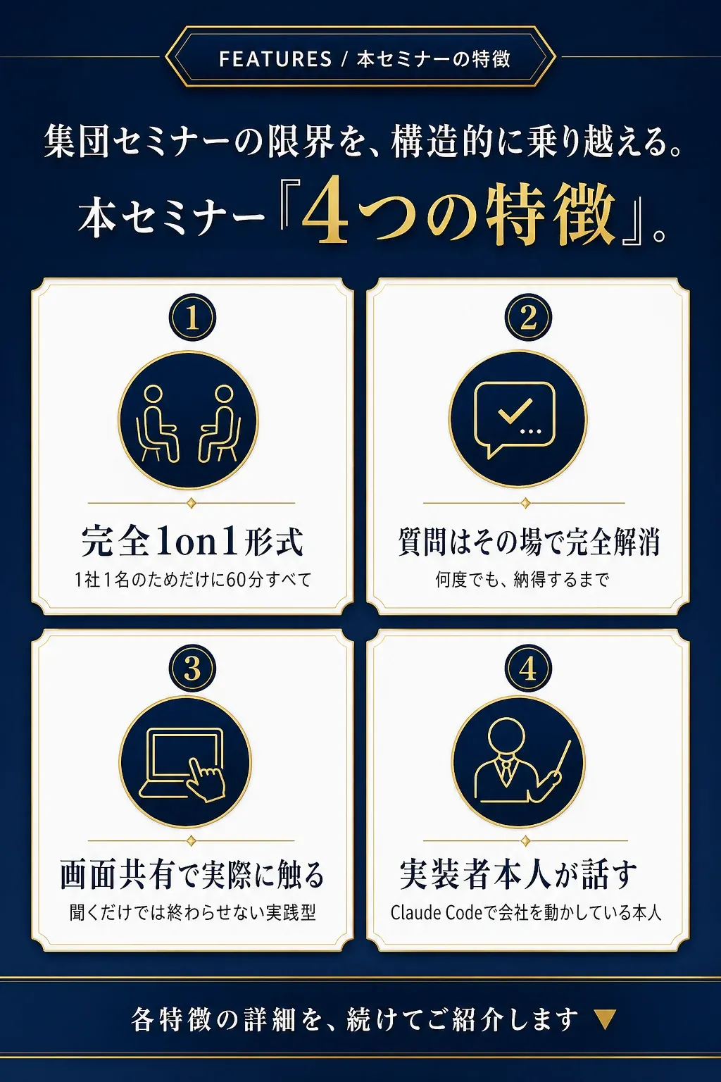 本セミナーの4つの特徴 - 集団セミナーの限界を構造的に乗り越える