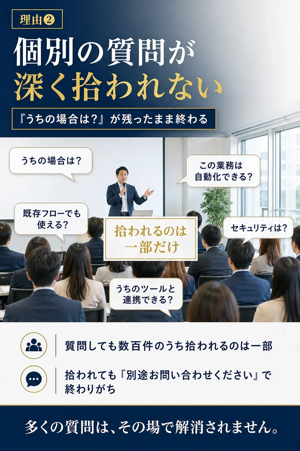 理由❷: 個別の質問が深く拾われない - うちの場合は?が残ったまま終わる