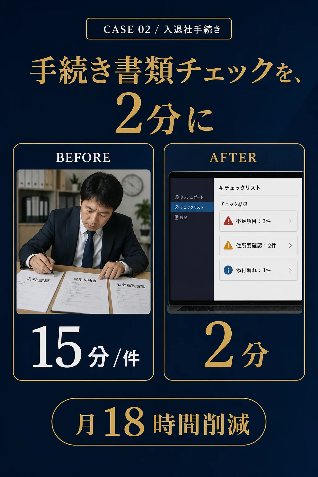 事例02: 入退社手続き - 書類チェックを、15分から2分に