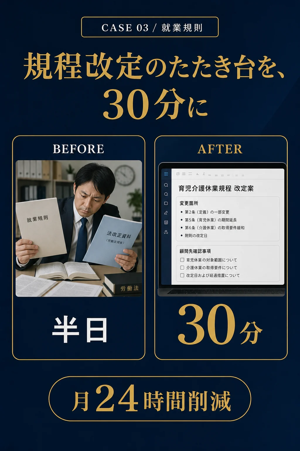 事例03: 就業規則 - 規程改定のたたき台を、半日から30分に