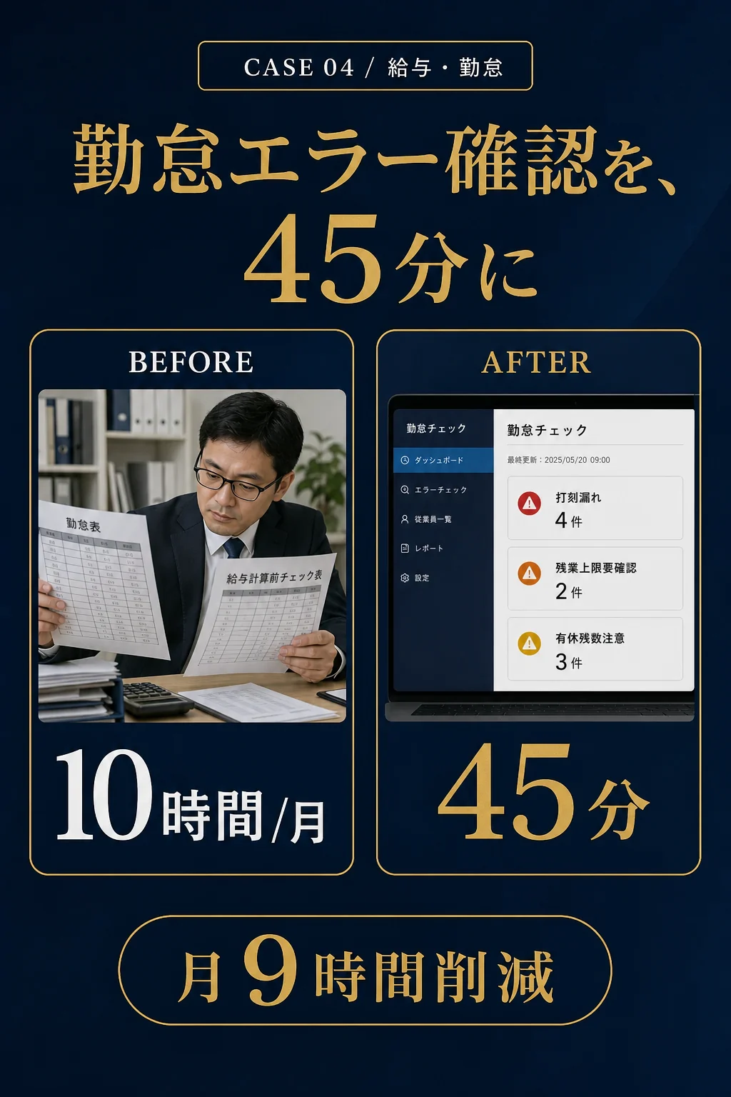 事例04: 給与・勤怠 - 勤怠エラー確認を、月10時間から45分に