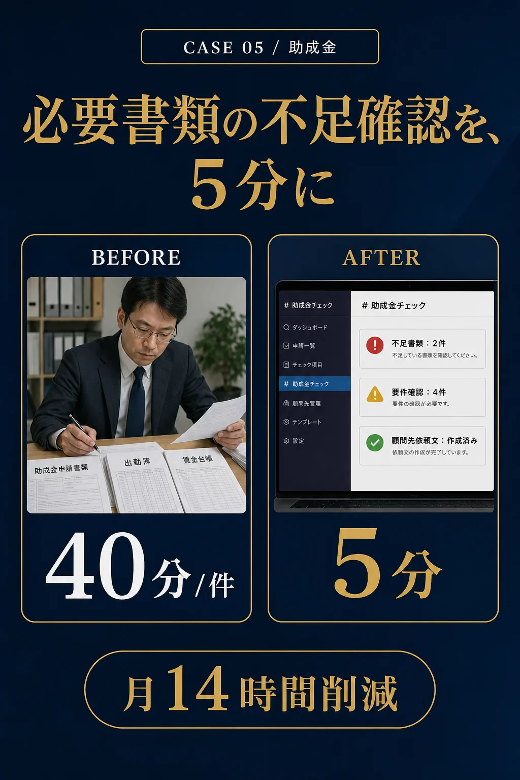 事例05: 助成金 - 必要書類の不足確認を、1件5分に