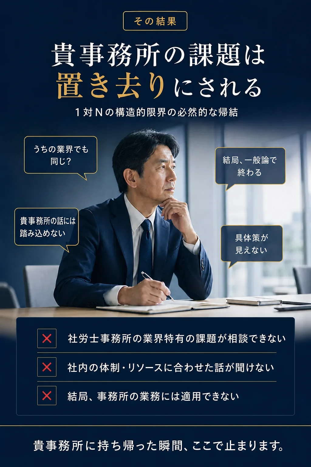 その結果: 貴事務所の課題は置き去りにされる