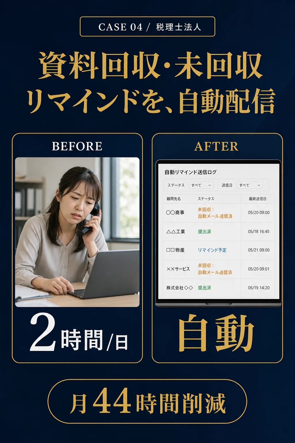 事例04: コンサルティング - 経費精算 80名分を、月15時間→30分に
